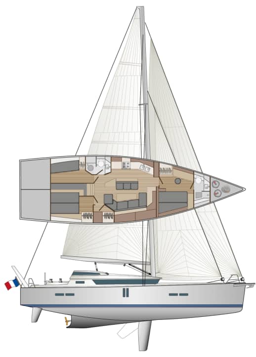 Uncompromising for extreme tours. High freeboard, long keel with integral centreboard, double rudder blades, small sail area