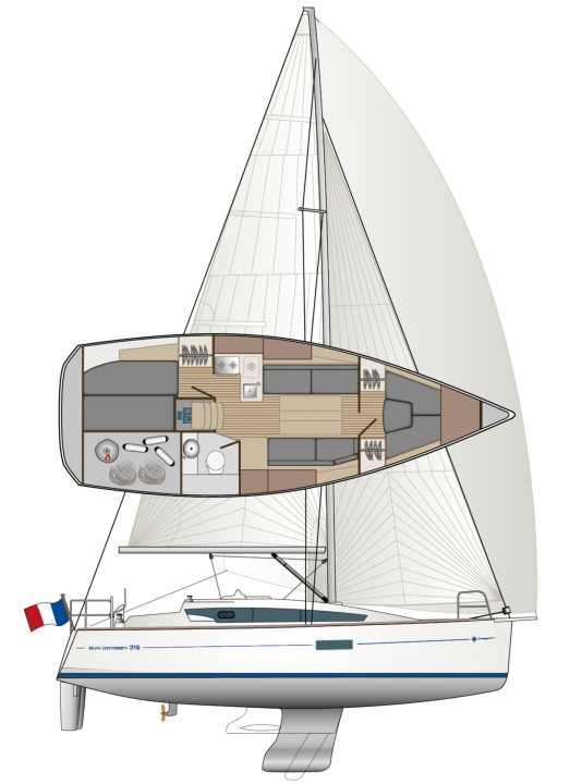 Le petit Jeanneau est disponible avec une quille fixe ou une dérive de quille. Le gréement est court et la surface de voile relativement petite.
