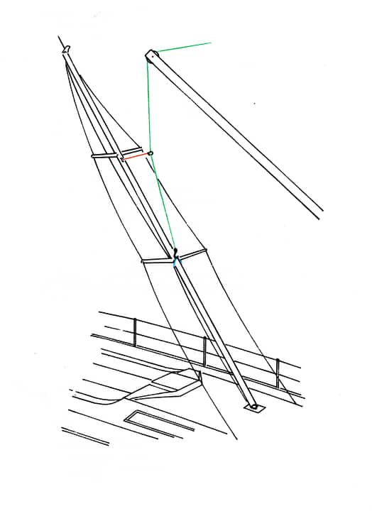 yacht/maststellen_36a54caaf324fdfaa2eb03fba47946b5