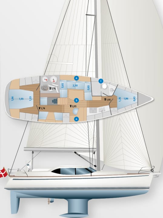 Nordship customises. On the 420 DS, for example, a second compartment at the front, a complete inside steering position, other woods and surfaces, larger berths and even more interior height are conceivable
