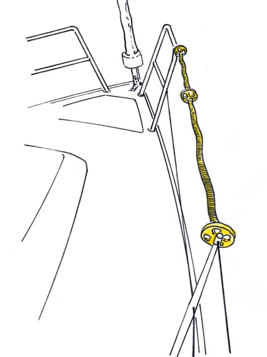 yacht/100079162_53e0e1b710bcf4b44f65e0e3ee2ecab5