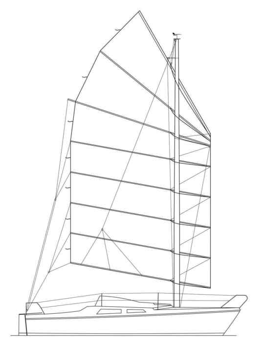 yacht/100125344_7dd285704d233814f5e39c05fa77bff2