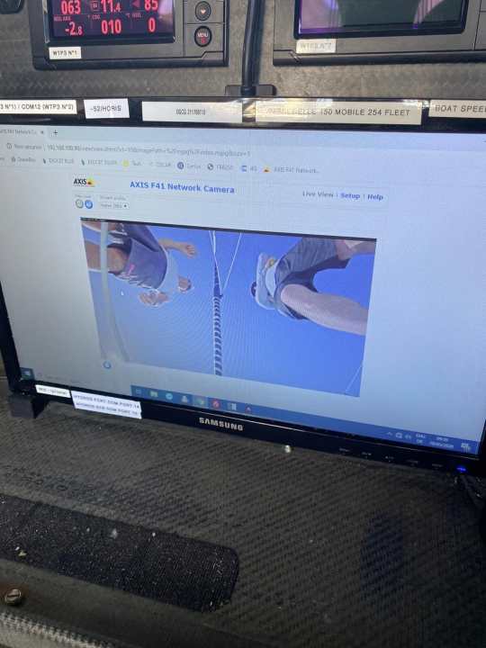   Controllo tramite telecamera