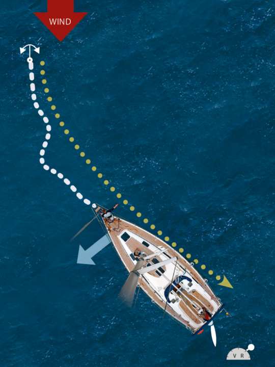 yacht/ankern_76a4eebce377578a9eb4f40ec6c1b2f0