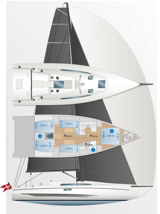 Apart from the removable furniture modules, there is no variation offered for the interior, not even for the imitation walnut surfaces. Tanks: A fresh water, B diesel, C faeces.