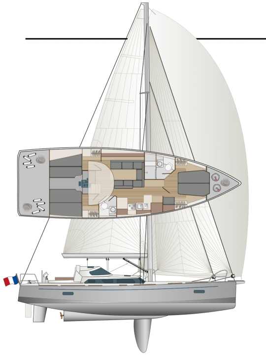 A boat like a castle, so strong, so safe. Enough space and storage space for really big trips.