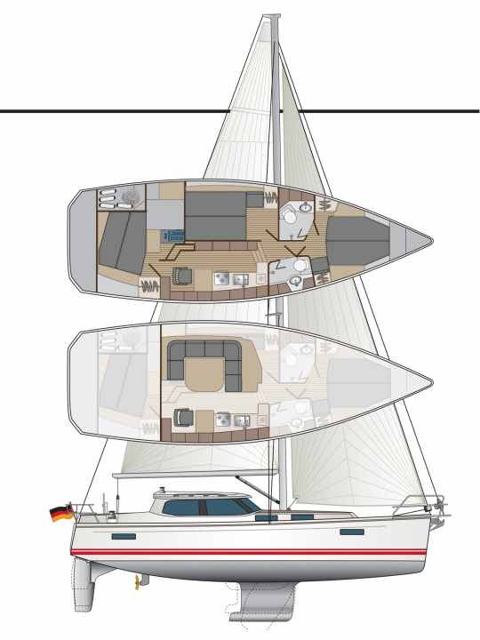 Riss der Sirius 40 DS