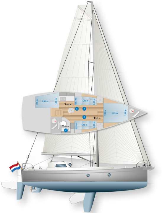 Tanks: A – Frischwasser, B – Diesel, C – Fäkalien