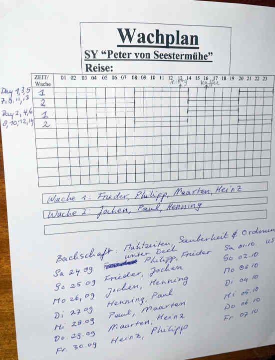 Under the watch schedule, you will find - no less important - the crew organisation for the baking crew