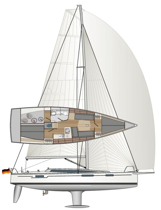 Dehler 38 SQ Riss