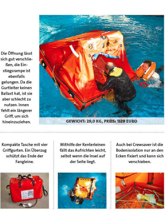 Rettungsinseln im Test