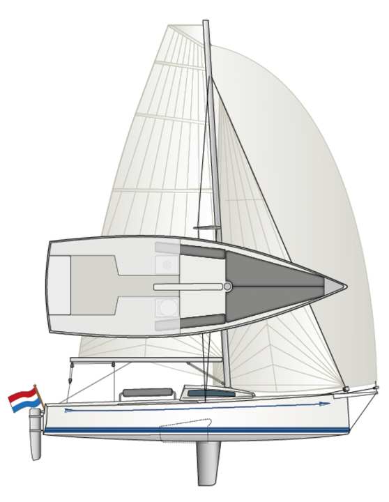 Der Mast ist relativ kurz, der Großbaum aber recht lang. Typisch für Pointer ist 
der gedrungene Segelplan | Zeichnung: YACHT/N. Campe