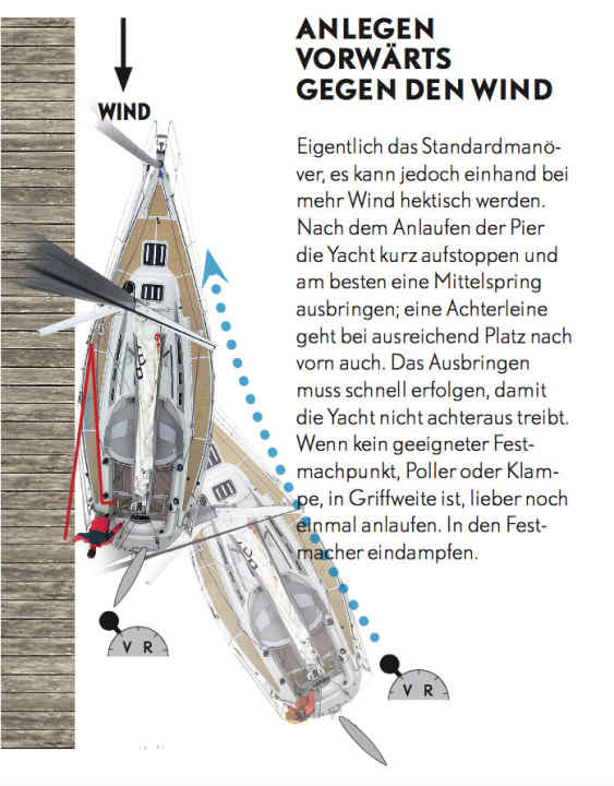 Klicken Sie zum Vergrößern auf das Bild