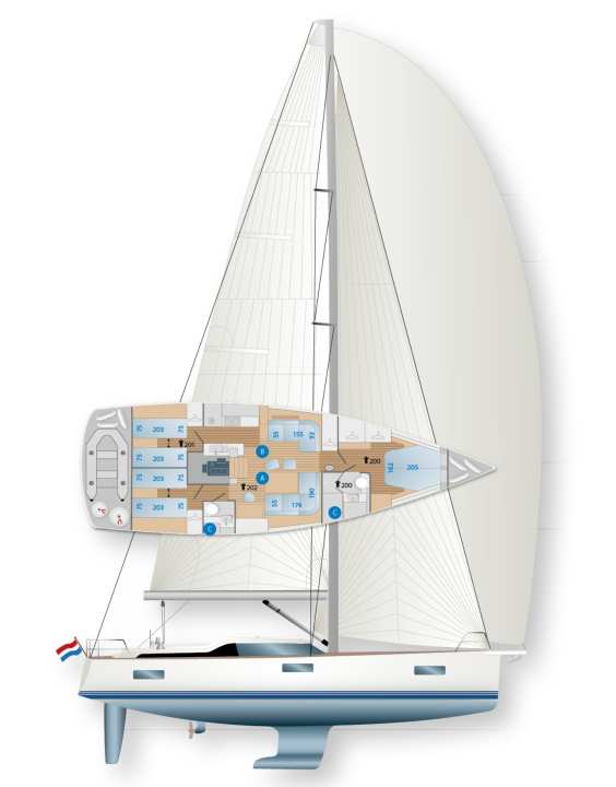 Lots of volume: the stem bends aft well below the waterline. The result: good sea behaviour and more interior height. Tanks: A Fresh water; B Diesel; C Faeces