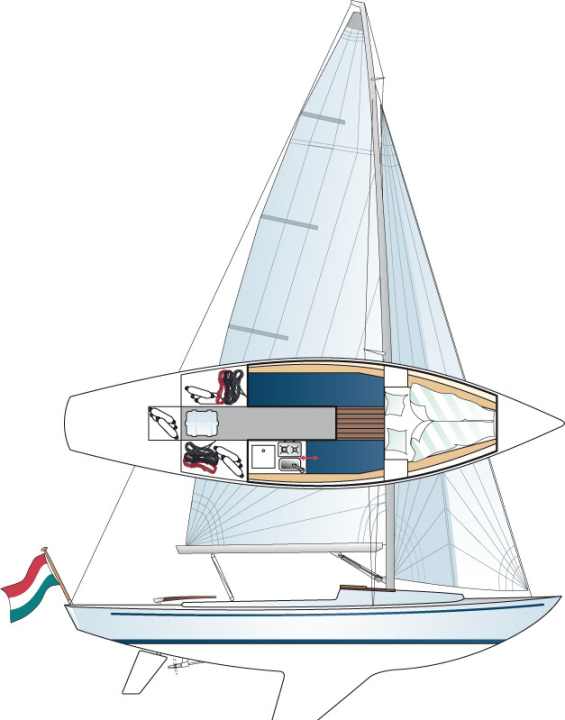   Daysailer aus Ungarn