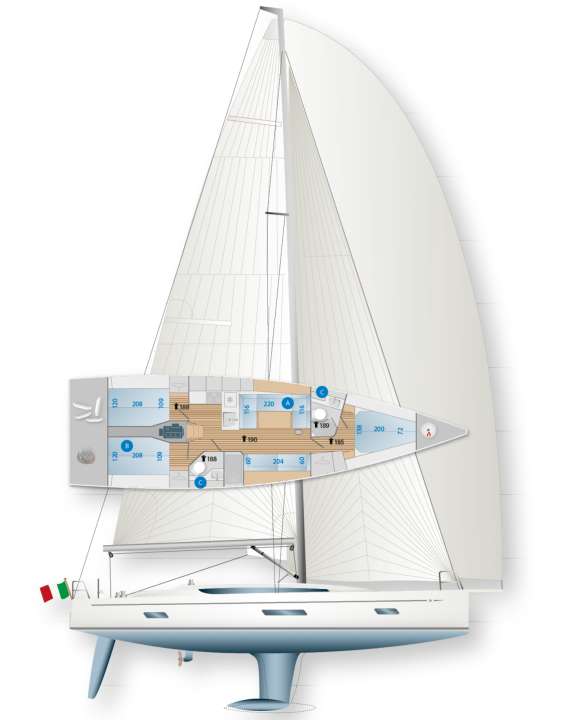 La disposizione sottocoperta è piuttosto convenzionale; serbatoi: A acqua dolce, B gasolio, C feci.