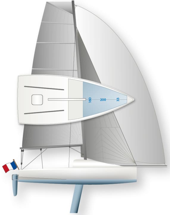 Kleinkreuzer First 18