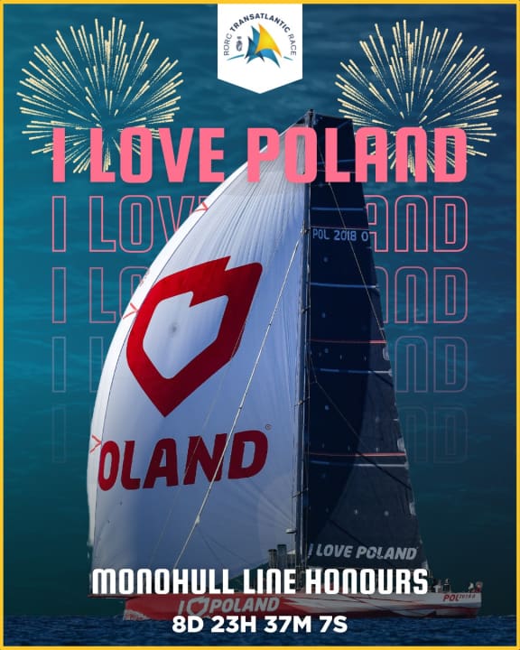 Il poster vincente per lo yacht monoscafo più veloce della RORC Transatlantic Race 2023