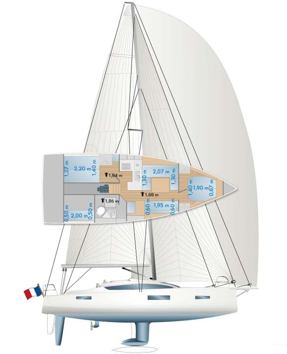 L'étai s'étend jusqu'au top. Le génois a la même surface que la grand-voile. Le chantier naval ne propose pas de variantes par rapport à l'aménagement standard.