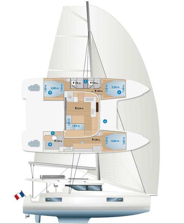 The stub keels are firmly laminated as part of the hull. The boat can be safely parked on them. Tanks:
A Fresh water, B Diesel, C Faeces.