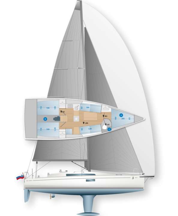 First 36: Serbatoi: A acqua dolce, B gasolio, C acque nere. Chiglia: chiglia piatta in preparazione
Per il momento, la barca è disponibile solo con una chiglia a T profonda 2,25 metri. Una versione da 1,80 metri seguirà nel 2023, con una libera scelta di vele: I set di vele North sono disponibili come extra presso il cantiere. L'importatore Oleu offre per
laminati eXRP di Elvstrøm per il First 36, con fibre, pellicole e taffetà in poliestere riciclato