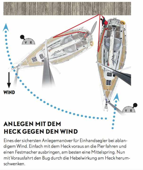 Klicken Sie zum Vergrößern auf das Bild