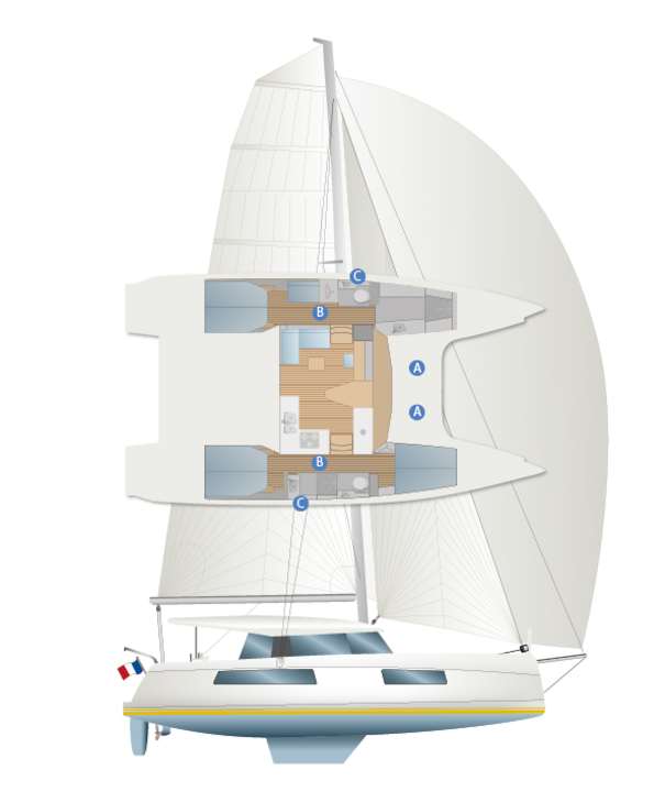 A: Acqua dolce/B: Diesel/C: Acque nere | Illustrazione: YACHT