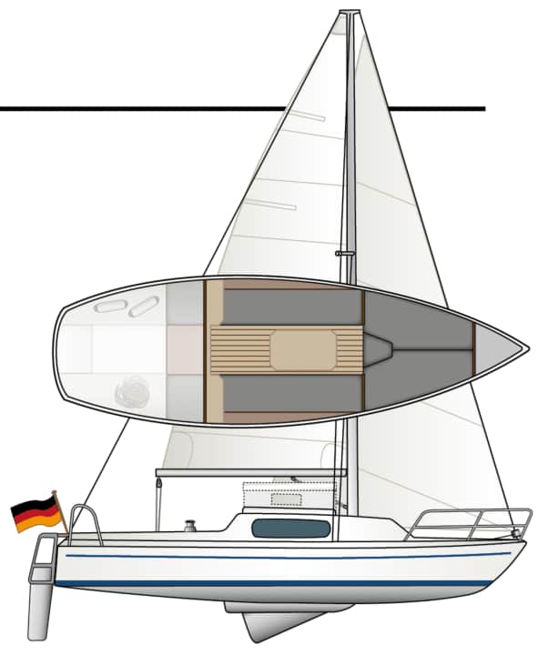 Crack of the Neptun 20 | Drawing: YACHT/N. Campe