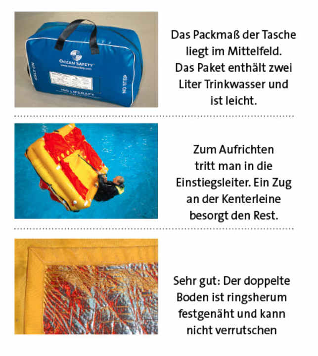 Life rafts in the test