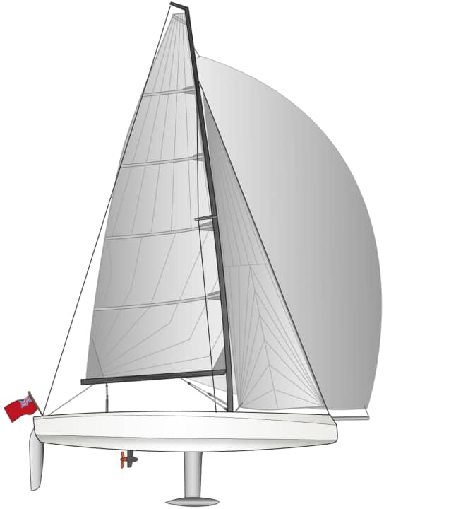 Déchirure de la RS 21.