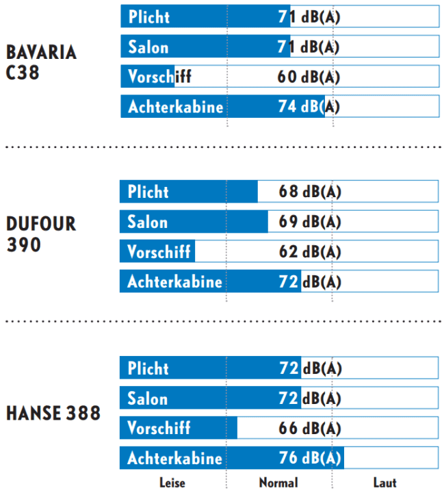 yacht/image_d9ed203935a71ecd98bd015956bececc