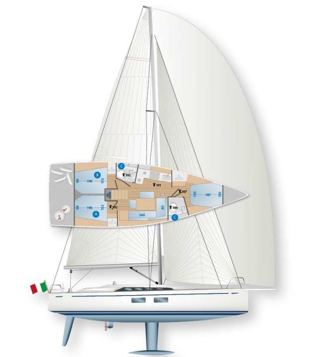 Three cabins, plus one or two heads. Rig in two variants. Sail of your choice. Choice of keel: draught variation 2.40/2.10/1.85 metres. Keel shaft made of cast iron, ballast bomb made of hardened lead. Tanks: A fresh water, B diesel, C black water