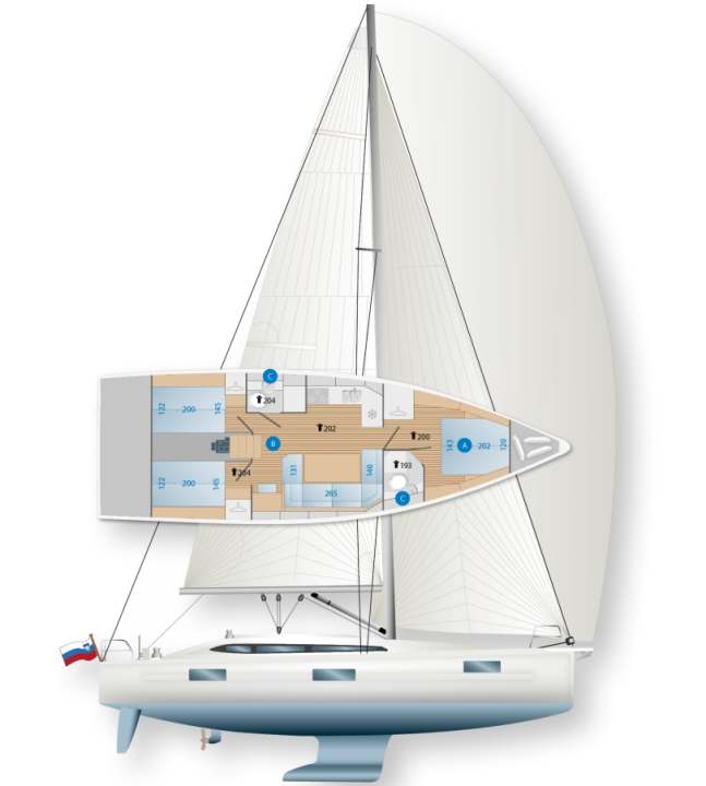 Tanks: A fresh water, B diesel, C faeces. The rig is not very high. Sportiness and performance are not the focus of the design. The hull is maximised in volume. The long and high cabin superstructure and the pronounced keel step contribute to the large amount of space. The L-keel is available in two versions with a draught of 1.95 m and 1.70 m. The fin is made of cast iron.