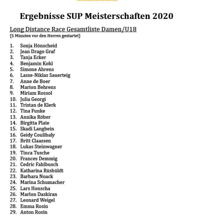 Ergebnisse LD Damen gesamt