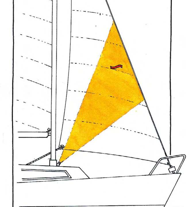 Lifehack de la lumière