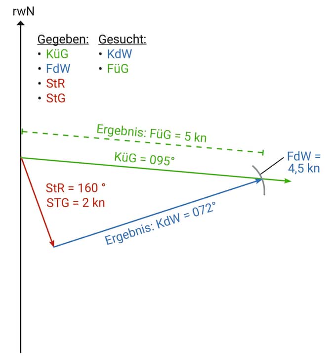 yacht/100055109_3c6b6f533f69b78123cd885051633605