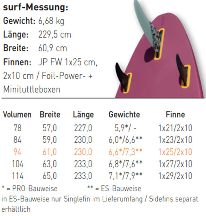 surf/image_33a257236670781d76e27037dbc51a24