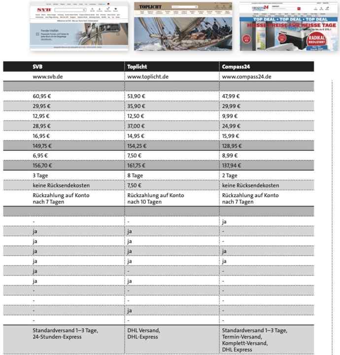 boot/2_2cbf58a32673847189f7fccf3f85e6c3