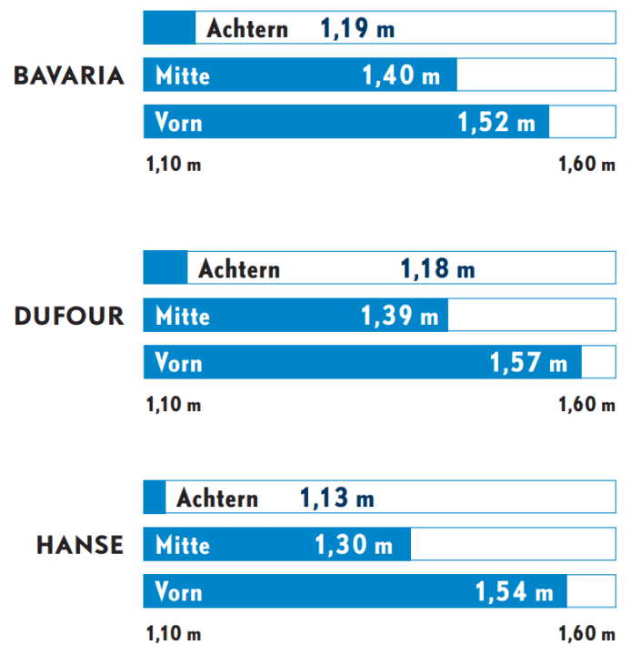 yacht/image_5c8c08a53df5b3fd8d73c54b8b673496