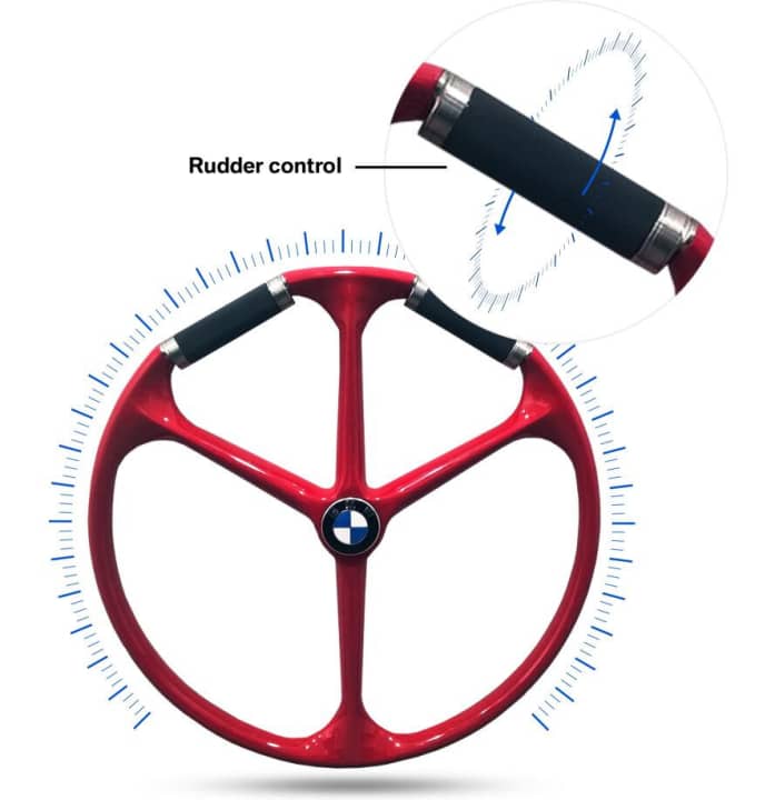   The Oracle Team USA steering wheel with integrated turning handles