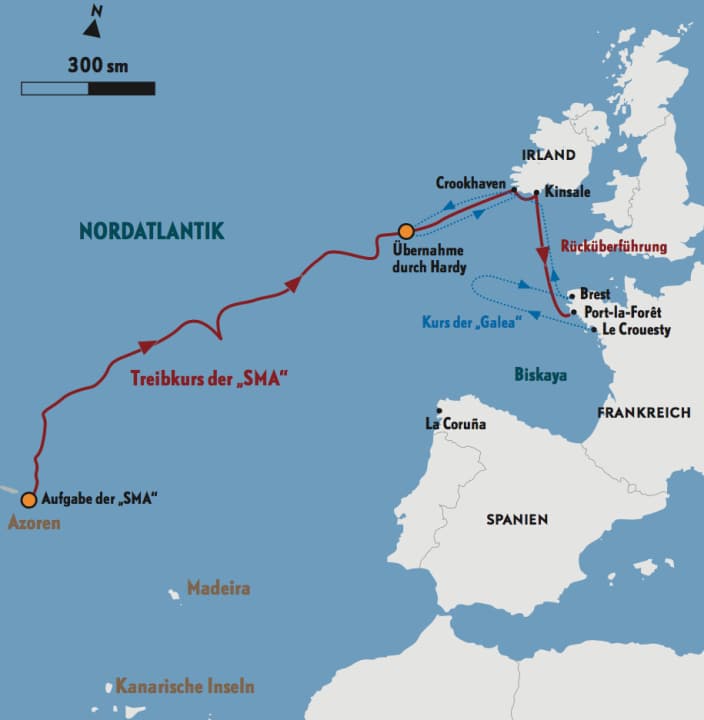 The drift of the "SMA" and the location of its salvage