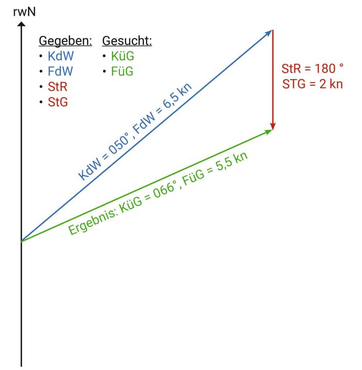 yacht/100055105_c38d8604e7c700d4c95122a851b11320