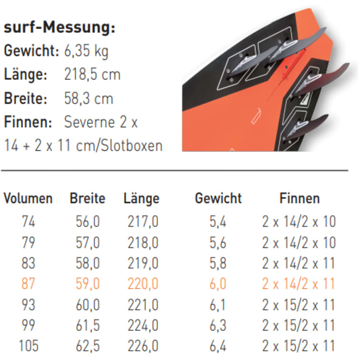 surf/image_b4e3712f854d3d1e01801d664ce91a77