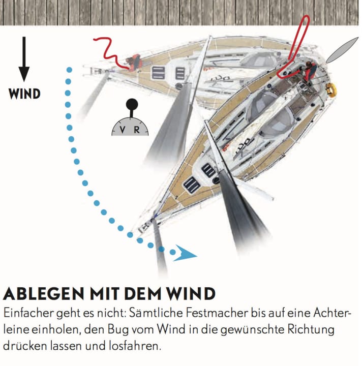   (Click on the picture to enlarge)