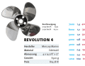 Revolution 4