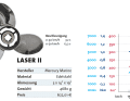 Laser II