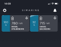 The data is clearly displayed by Pico in diagrams and level bars