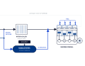 Die Wirkungsweise des von Feadship und AtomicOne entwickeltem Systems.