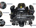 These points should be borne in mind when preparing an engine for winter storage