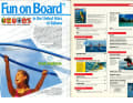 The highlights in surf 11/1986